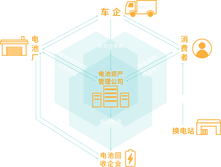 bti体育·(中国)官方网站 - APP下载
